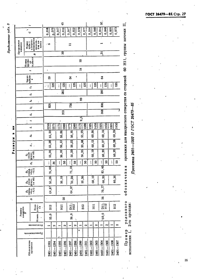 ГОСТ 26479-85,  27.