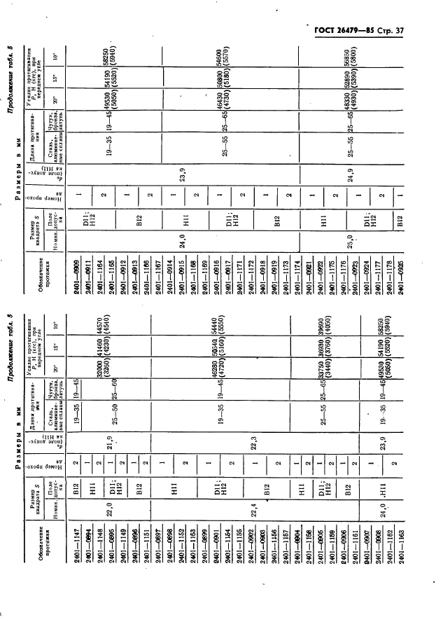 ГОСТ 26479-85,  37.