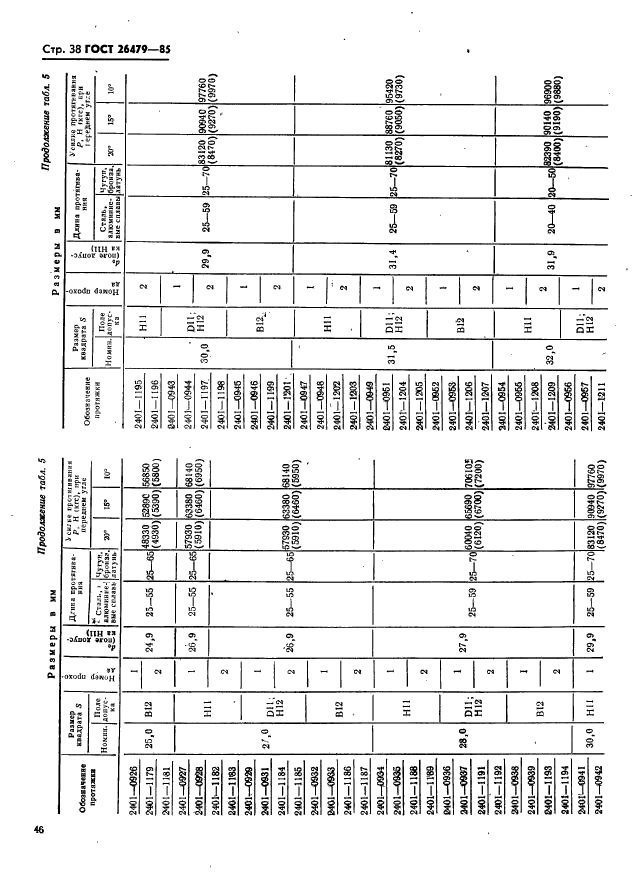 ГОСТ 26479-85,  38.