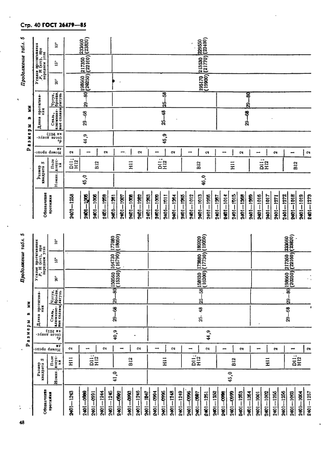 ГОСТ 26479-85,  40.