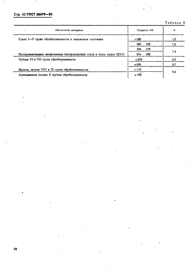 ГОСТ 26479-85,  42.