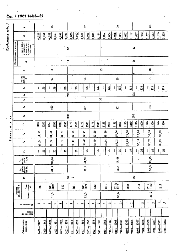  26480-85,  4.