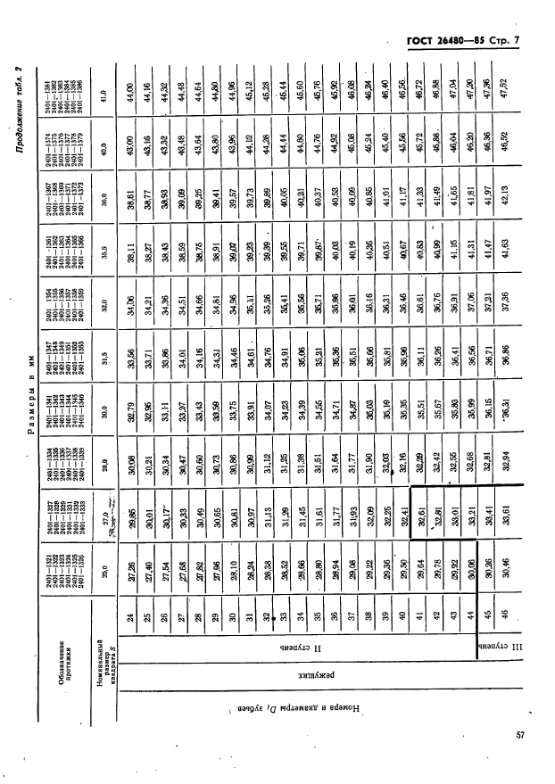 ГОСТ 26480-85,  7.