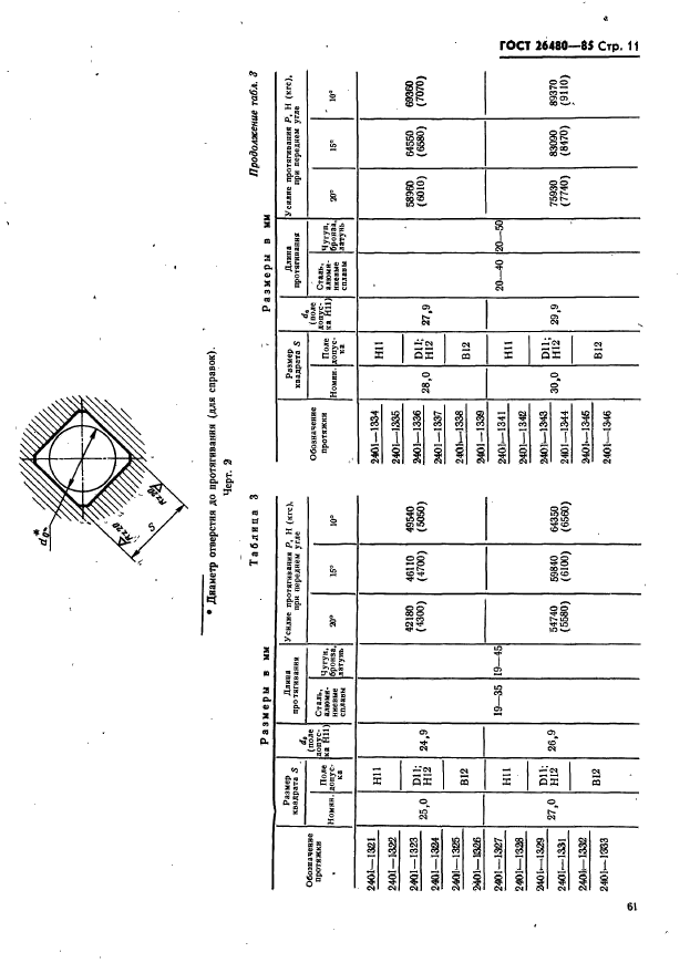 ГОСТ 26480-85,  11.