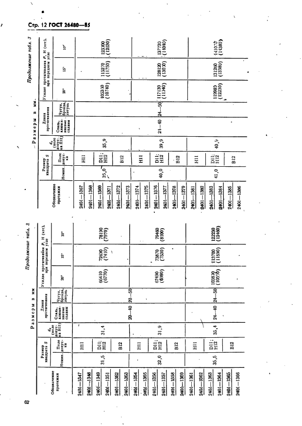 ГОСТ 26480-85,  12.