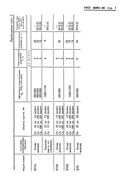 ГОСТ 26492-85,  8.