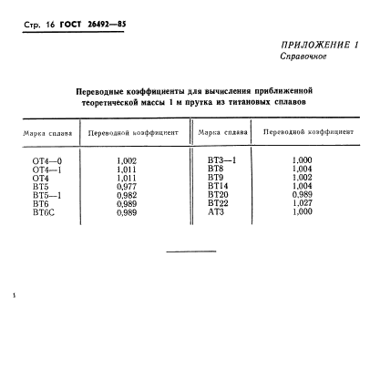 ГОСТ 26492-85,  17.