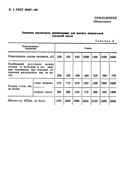 ГОСТ 26497-89,  5.