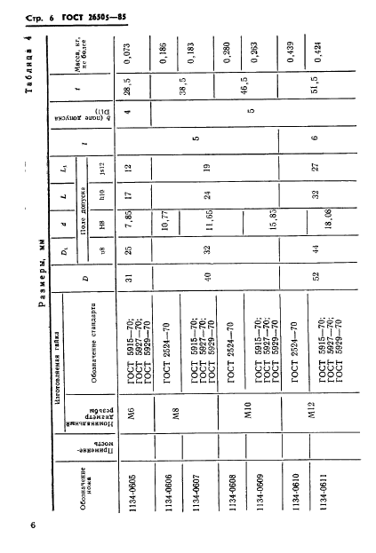 ГОСТ 26505-85,  8.