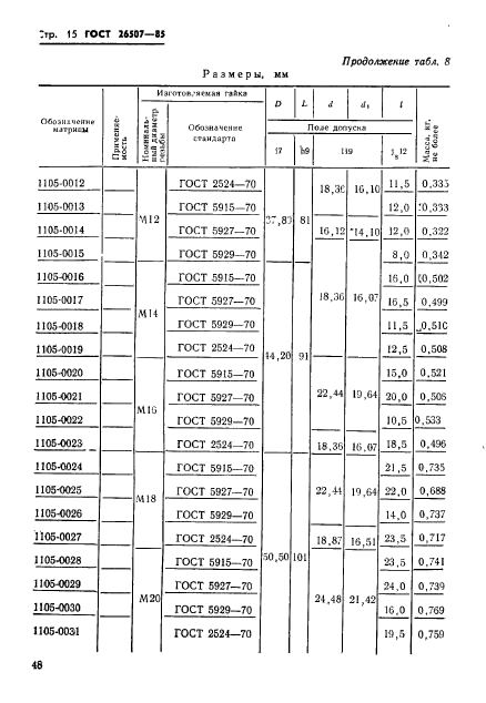 ГОСТ 26507-85,  15.