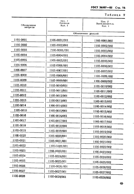 ГОСТ 26507-85,  16.