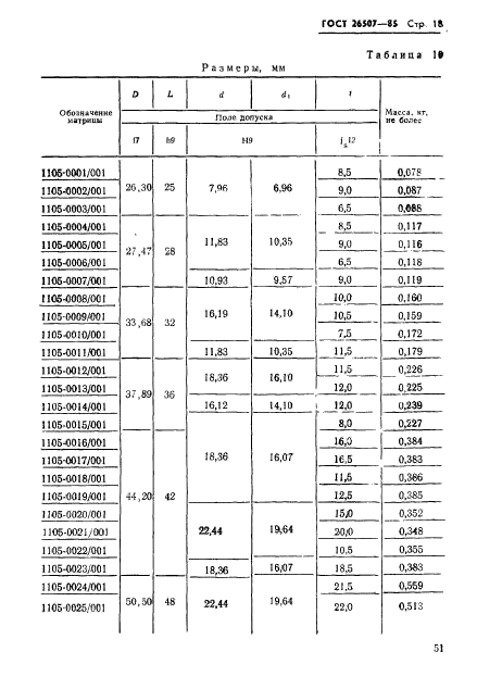 ГОСТ 26507-85,  18.