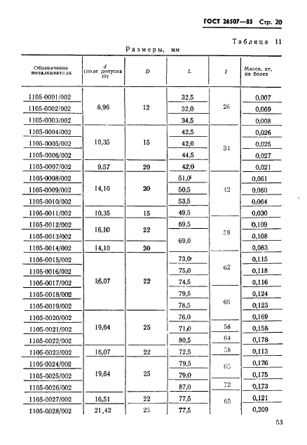 ГОСТ 26507-85,  20.