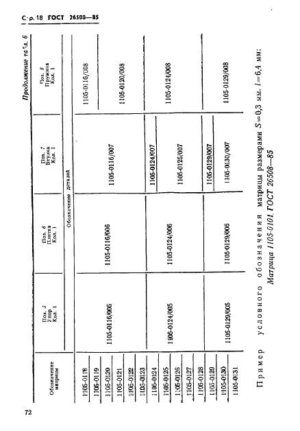 ГОСТ 26508-85,  18.