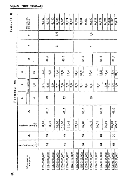 ГОСТ 26508-85,  22.