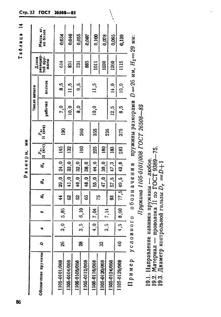 ГОСТ 26508-85,  32.