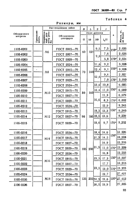 ГОСТ 26509-85,  7.