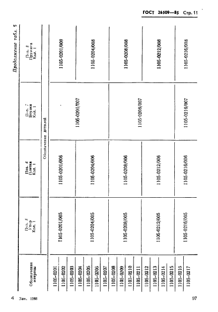 ГОСТ 26509-85,  11.