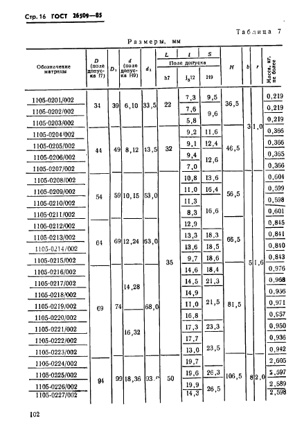 ГОСТ 26509-85,  16.