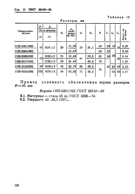 ГОСТ 26510-85,  21.