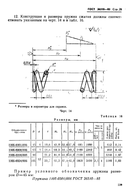 ГОСТ 26510-85,  28.