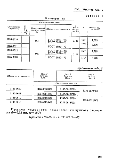 ГОСТ 26512-85,  2.