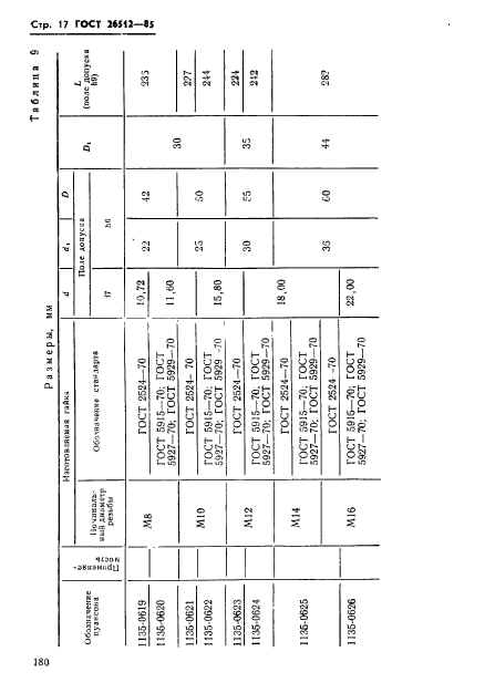 ГОСТ 26512-85,  17.