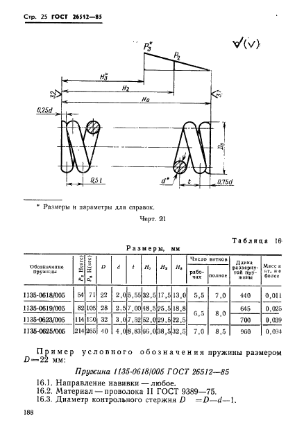 ГОСТ 26512-85,  25.