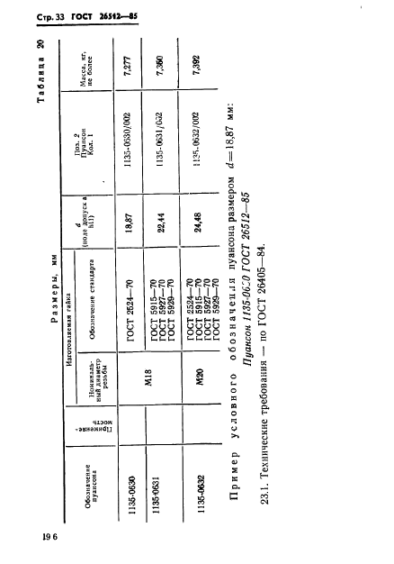 ГОСТ 26512-85,  33.