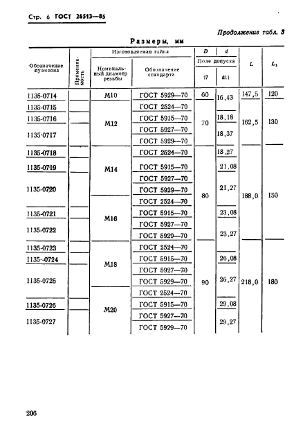 ГОСТ 26513-85,  6.