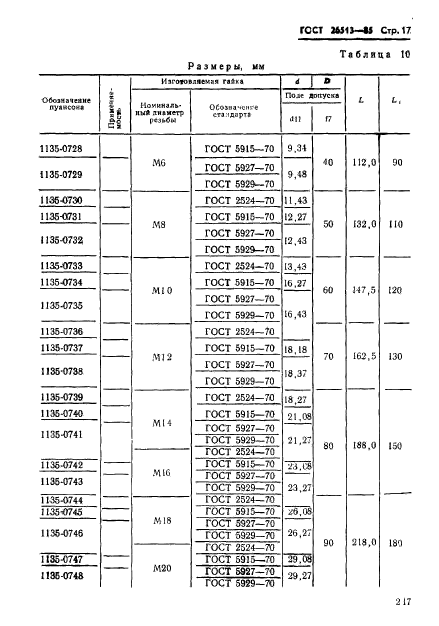 ГОСТ 26513-85,  17.