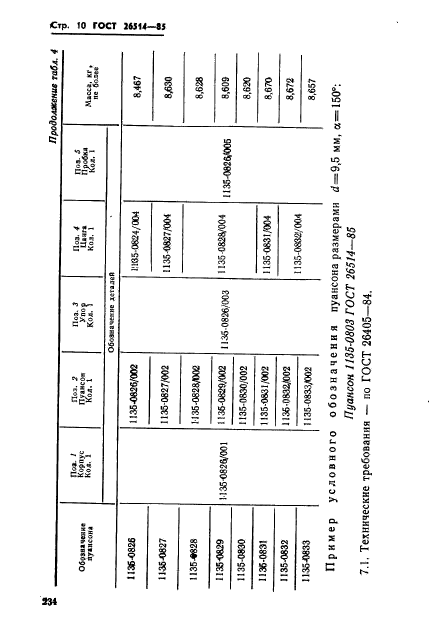 ГОСТ 26514-85,  10.