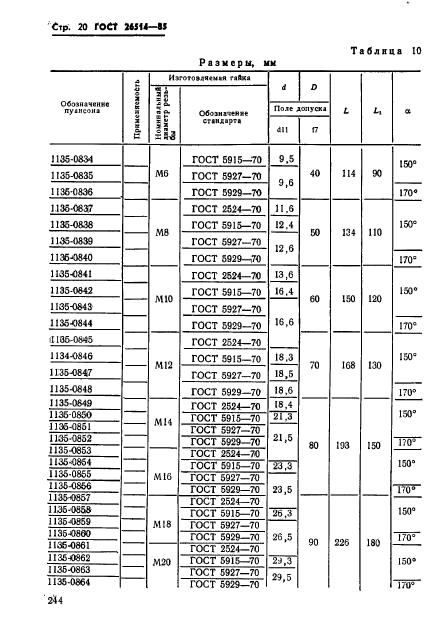 ГОСТ 26514-85,  20.