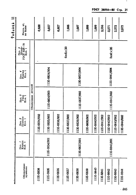 ГОСТ 26514-85,  21.