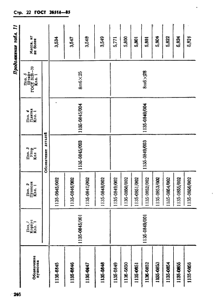 ГОСТ 26514-85,  22.