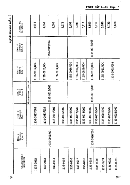 ГОСТ 26515-85,  5.