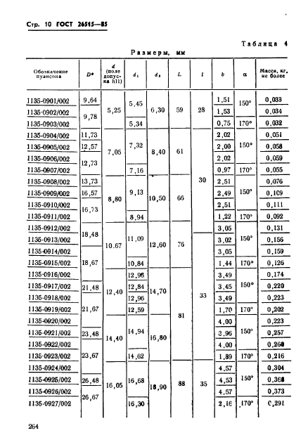 ГОСТ 26515-85,  10.