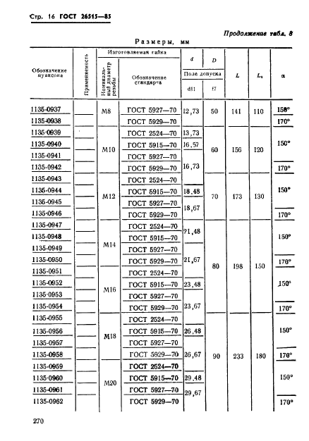 ГОСТ 26515-85,  16.