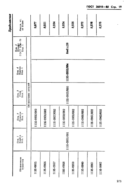 ГОСТ 26515-85,  19.