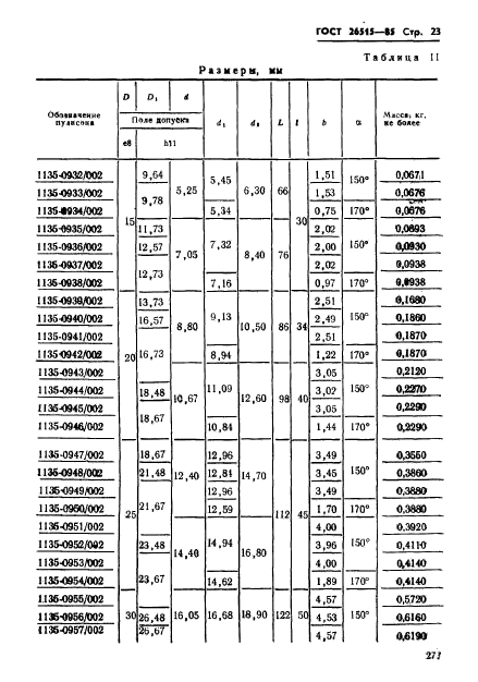 ГОСТ 26515-85,  23.