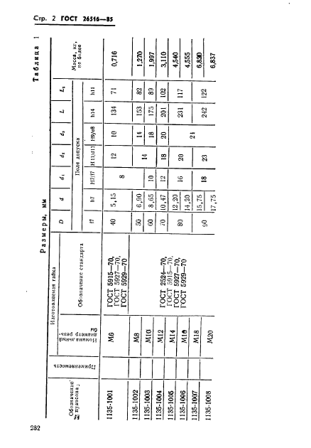 ГОСТ 26516-85,  2.