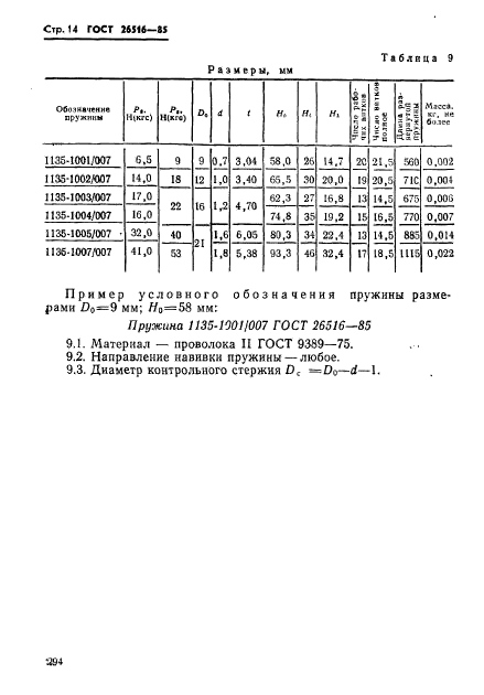  26516-85,  14.