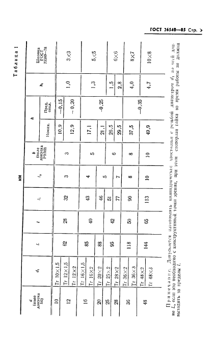 ГОСТ 26540-85,  5.