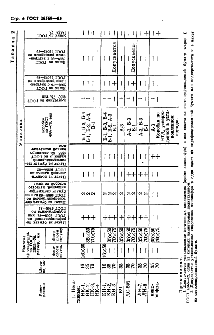 ГОСТ 26569-85,  8.