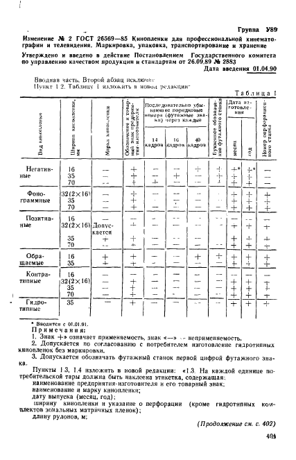 ГОСТ 26569-85,  19.