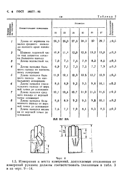 ГОСТ 26577-85,  8.