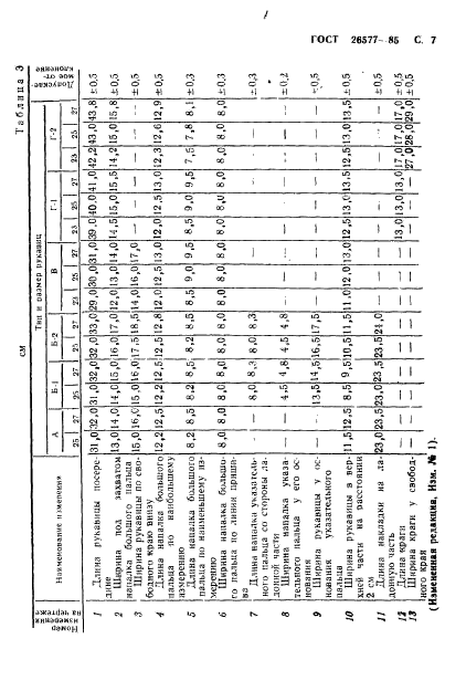 ГОСТ 26577-85,  9.