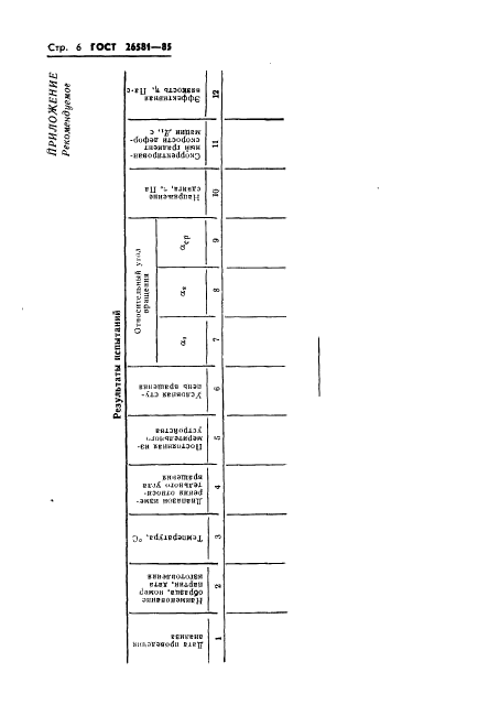 ГОСТ 26581-85,  8.