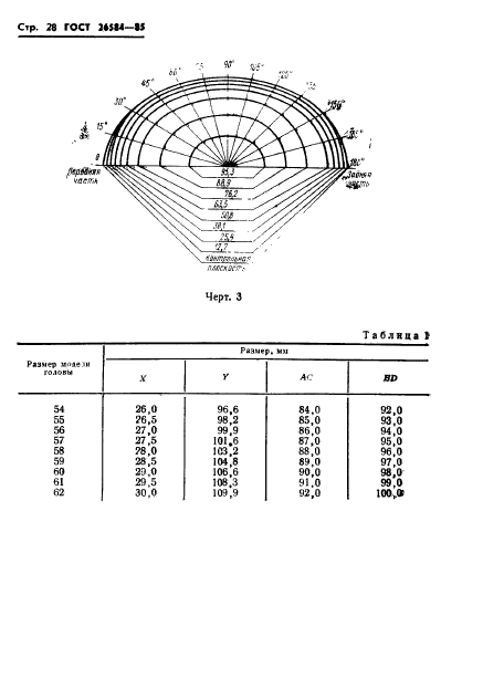  26584-85,  30.