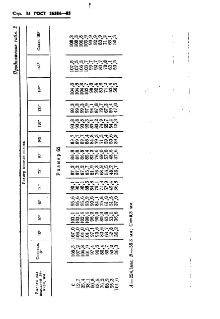 ГОСТ 26584-85,  36.